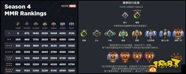 Dota2 物品与机制革新如何塑造全新游戏格局和玩家策略选择